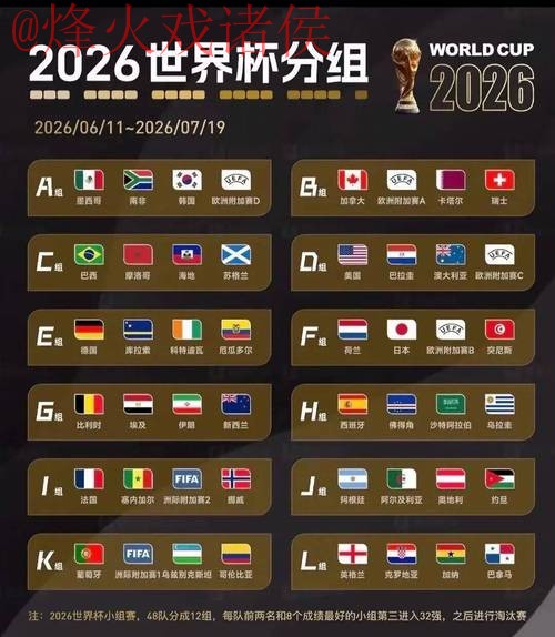2026世界杯买球分析最佳 2026世界杯买球分析最佳