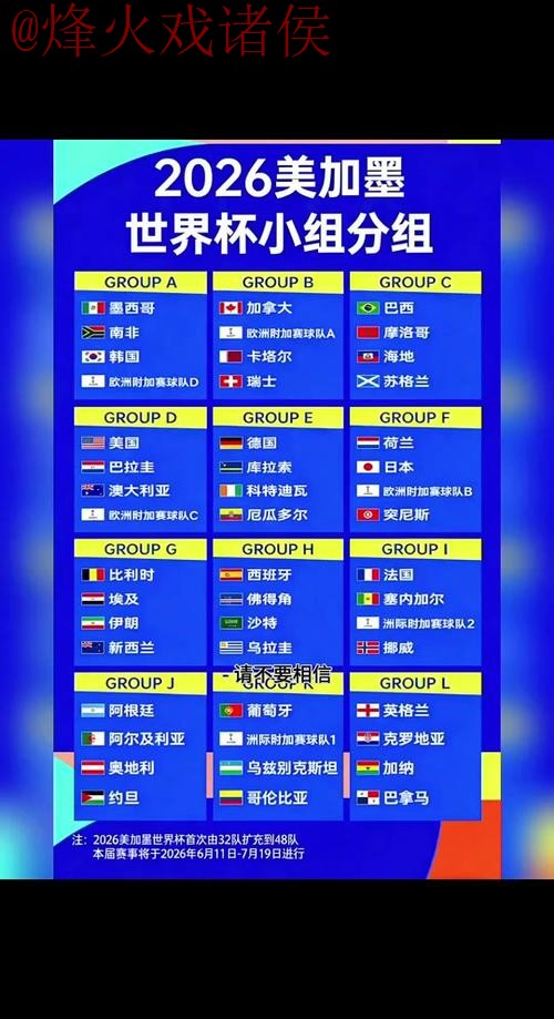 2026世界杯比分APP最佳 2026世界杯比分APP最佳