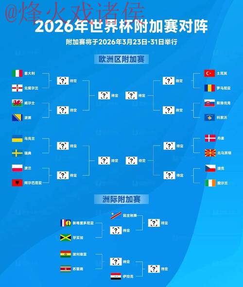2026世界杯外围排行全站