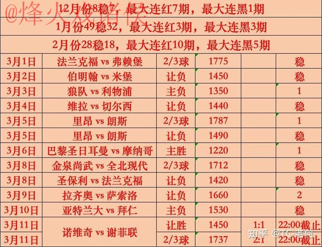 世界杯买球排行最新网址