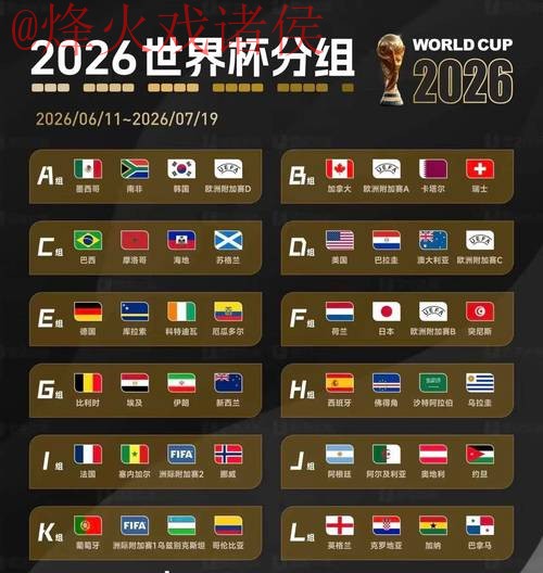 2026世界杯盘口稳定官方